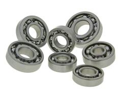 Ball bearing different sizes